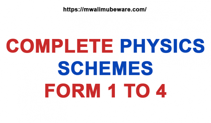 COMPLETE PHYSICS SCHEMES FORM 1 TO 4 TERM 1,2,3